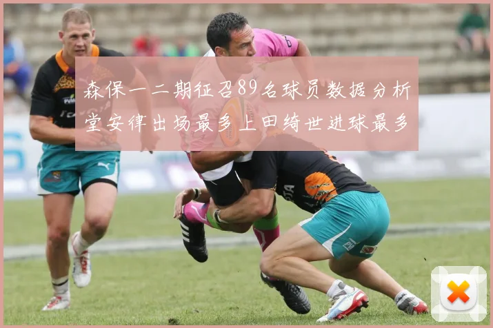 森保一二期征召89名球员数据分析堂安律出场最多上田绮世进球最多